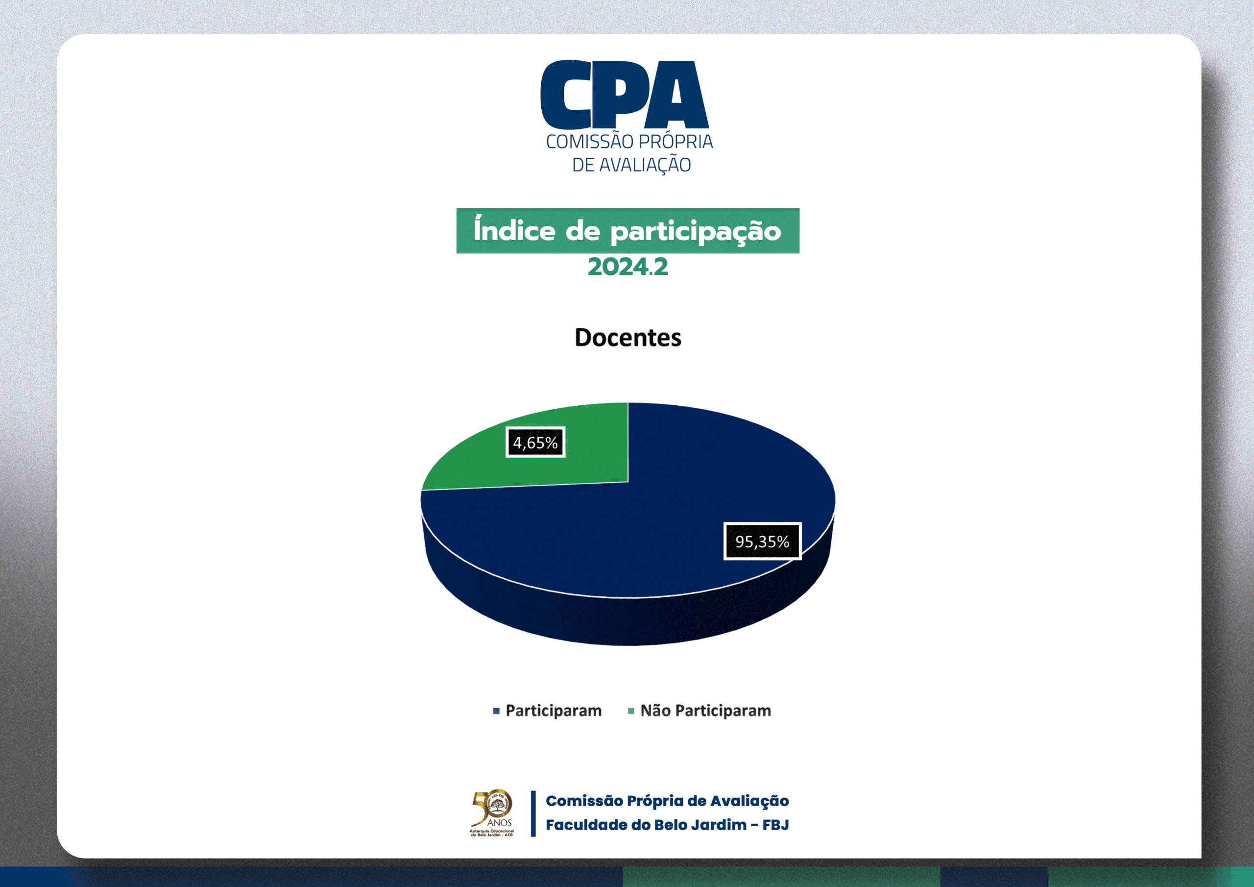 DOCENTES