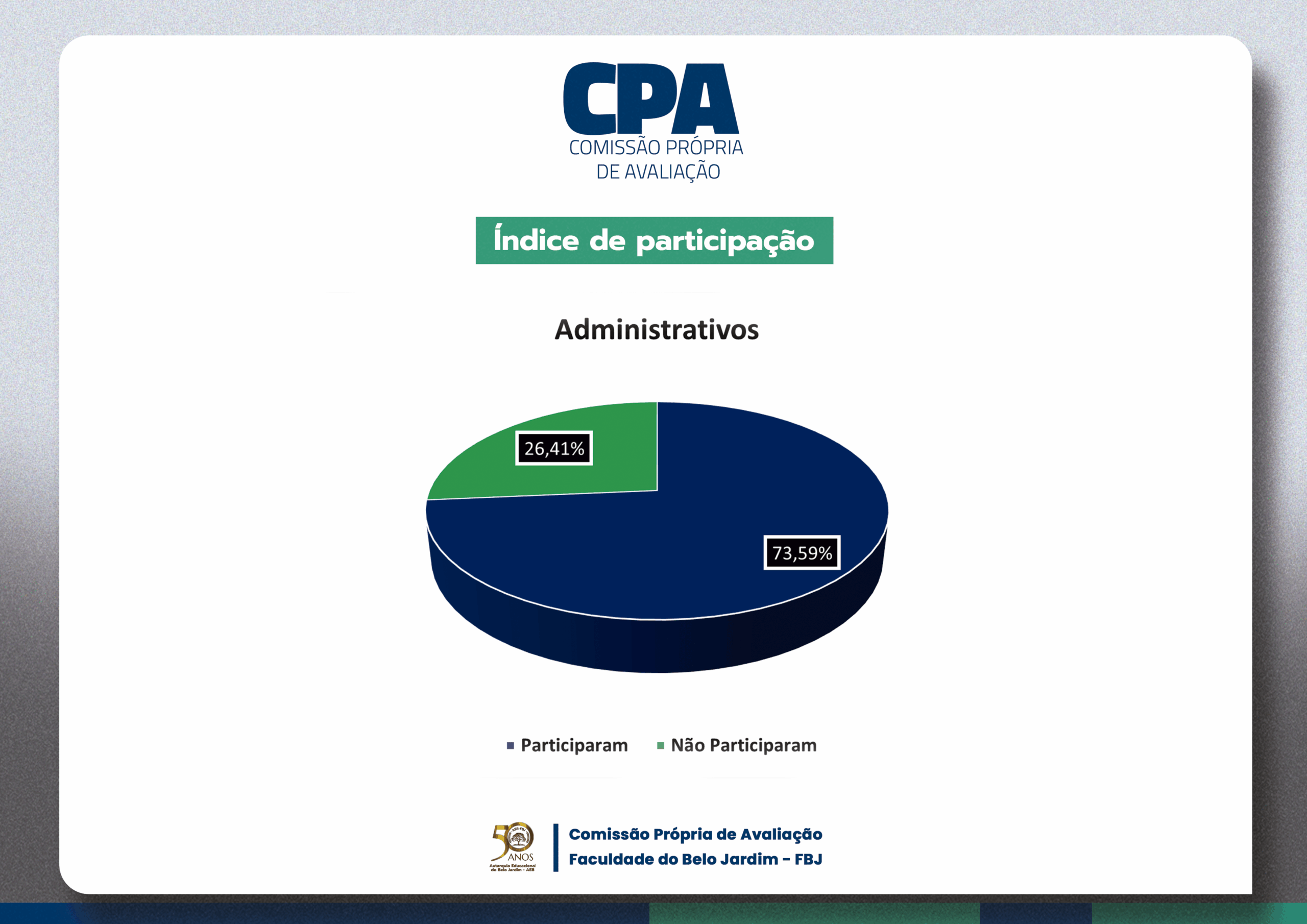 PARTICIPAÇÃO