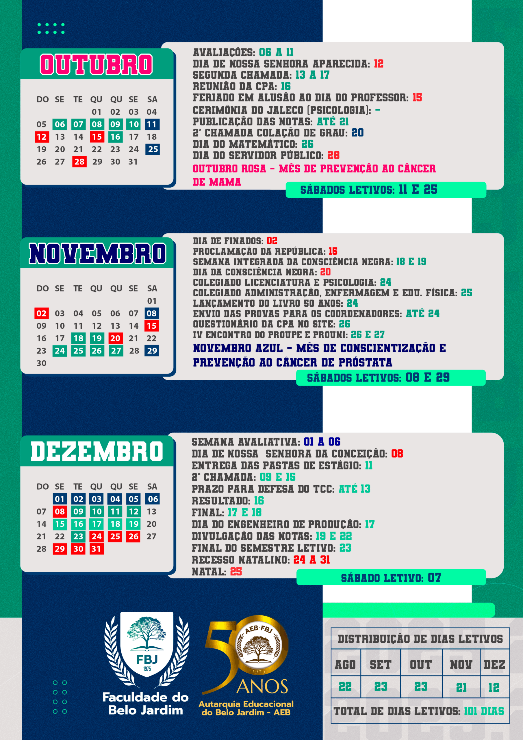 PARTE 2